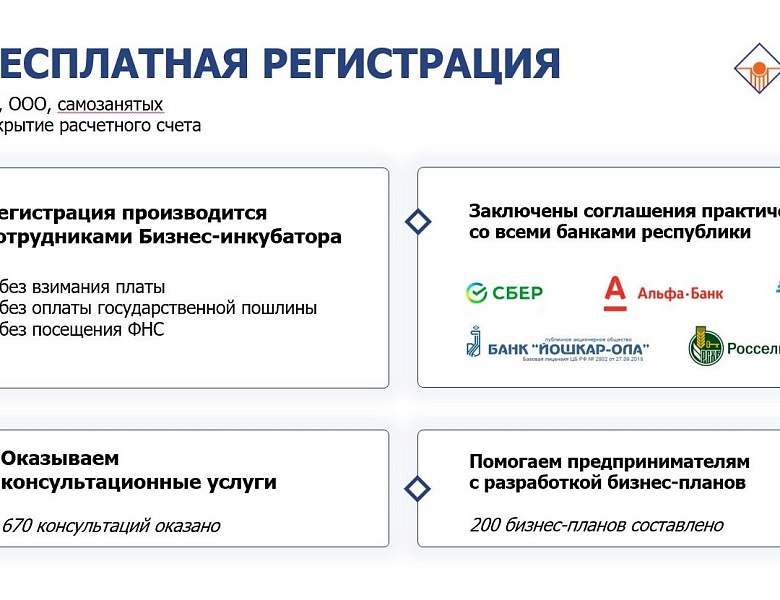 Бесплатная регистрация бизнеса: итоги 2025 года от Бизнес-инкубатора РМЭ.
